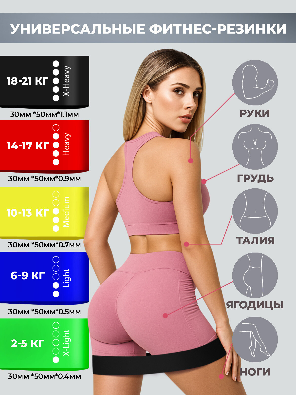 Фитнес-резинки (набор из 5 шт.+ мешочек) Boomshakalaka, 100% силикон, для фитнеса — резинки